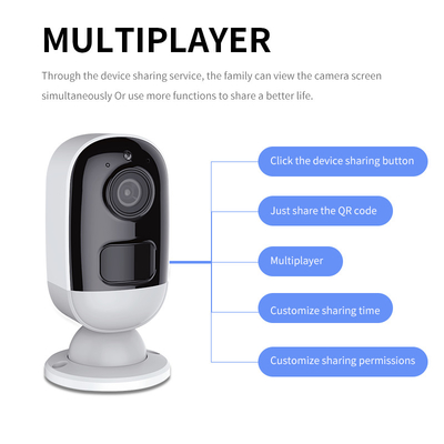 Câmera de sistema de vigilância sem fio da monitoração do bebê de 3MP Tuya Smart Camera Wifi