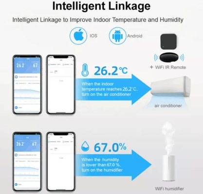 Glomarket Tuya Wifi Sensor inteligente de temperatura e umidade Sem fio para casa Termômetro Higrômetro Detector