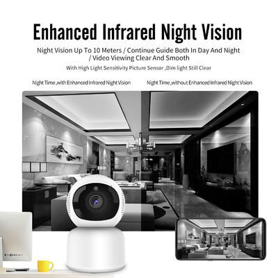 Smart Camera 2mp HD completo Mini Wireless interno 2.4g/5g de Wifi Tuya