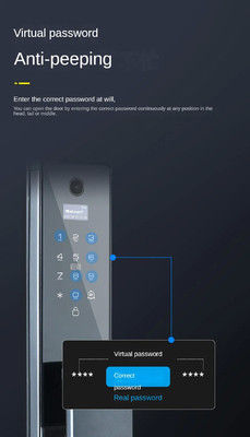 Glomarket Tuya Wifi Face Recognition Smart Door Lock Com Câmera