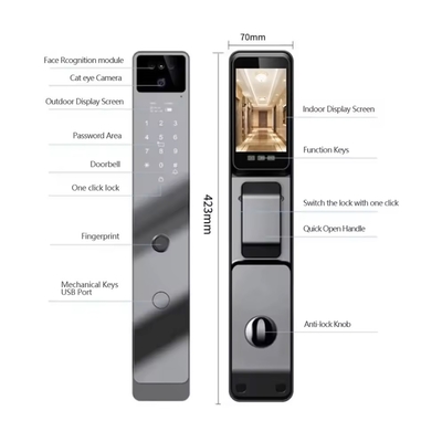 Bloqueio inteligente da porta biométrica de reconhecimento facial Glomarket Tuya