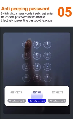 Bloqueio inteligente da porta biométrica de reconhecimento facial Glomarket Tuya