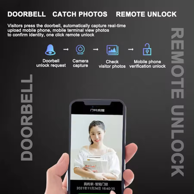 Glomarket Tuya Digital Smart Lock Sistema biométrico totalmente automático Segurança Impressão digital 3D Reconhecimento facial Password Fechadura de porta