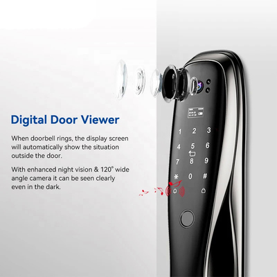 Glomarket 3D Face WIFI Smart Fechadura Inteligente Automática Impressão digital APP Cartão Chave Desbloquear Fechadura Inteligente de Porta Com Câmera