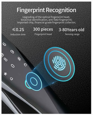 Glomarket 3D Face WIFI Smart Fechadura Inteligente Automática Impressão digital APP Cartão Chave Desbloquear Fechadura Inteligente de Porta Com Câmera