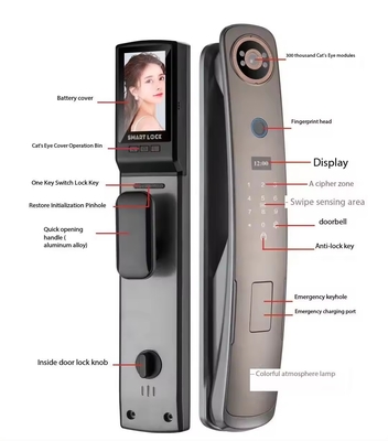Glomarket 3d reconhecimento facial fechadura de porta inteligente com câmera digitais impressão digital fechaduras de segurança totalmente automática