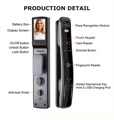 Glomarket Totalmente automático Tuya Wifi Smart Door Lock Controle de telefone celular Dedo digital Password Smart Lock Com Câmera