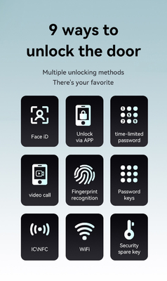Glomarket Tuya Wifi Smart Lock Alumínio Porta de Madeira Reconhecimento Facial Impressão da Palma Impressão Biométrica Digital Smart Lock