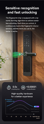 Glomarket Tuya Wifi Smart Lock Alumínio Porta de Madeira Reconhecimento Facial Impressão da Palma Impressão Biométrica Digital Smart Lock