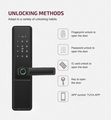 Glomarket Tuya Wifi Smart Door Lock With Cat Eye Fechadura Digital Eletrônica de Impressões Dedo Porta Smart Home