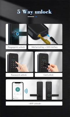 Glomarket Tuya Wifi Smart Door Lock With Cat Eye Fechadura Digital Eletrônica de Impressões Dedo Porta Smart Home