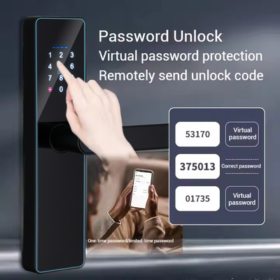 Glomarket Smart Cerradura Fechadura Digital Tuya Ttlock Bloqueio Rfid Cartão Password Impressão digital Smart Door Lock