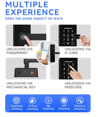 Glomarket Smart Cerradura Fechadura Digital Tuya Ttlock Bloqueio Rfid Cartão Password Impressão digital Smart Door Lock