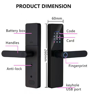 Glomarket Smart Cerradura Fechadura Digital Tuya Ttlock Bloqueio Rfid Cartão Password Impressão digital Smart Door Lock