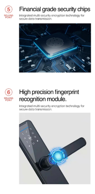 Glomarket Wifi Tuya Smart Door Lock Alumínio impressão digital Password Card Key Desbloquear Biométrico Digital Smart Lock