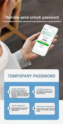 Glomarket Wifi Biométrico Eletrônico Tuya App Remote Smart Lock Smart Fingerprint Door Lock Com Olho de Gato
