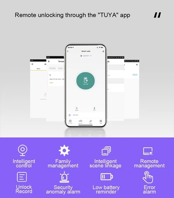 Glomarket Casa Apartamento Tuya Smart WiFi Fechadura Digital de Portas Telefone APP Controle remoto Segurança Impressão digital Fechadura de porta inteligente