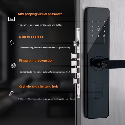 Glomarket Casa Apartamento Tuya Smart WiFi Fechadura Digital de Portas Telefone APP Controle remoto Segurança Impressão digital Fechadura de porta inteligente