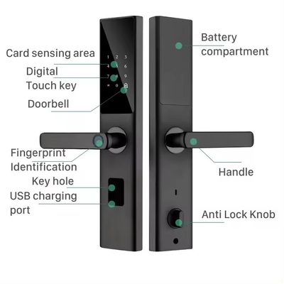 Glomarket Tuya Smart WiFi Código de fechadura digital de porta RFID Cartão IC Smartphone App Desbloquear Biométrica impressão digital Smart Lock