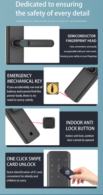 Glomarket Apartamento Bloqueio de quarto impressão digital Smart Lock Porta Bloqueio Ble Password Keyless App Control Bloqueio de porta digital