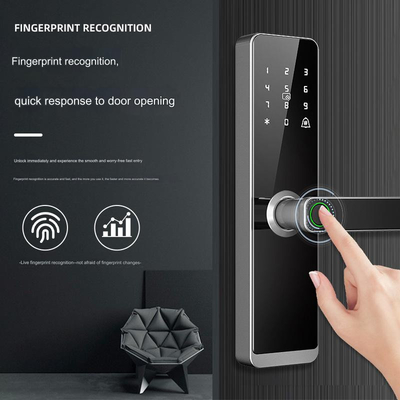 Glomarket Wholesale Factory Price Inteligente Segurança de Impressão Fingerprint Handle Lock Keyless Digital Hotel Tuya App Smart Digital Door Lock