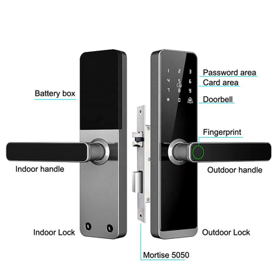 Glomarket Wholesale Factory Price Inteligente Segurança de Impressão Fingerprint Handle Lock Keyless Digital Hotel Tuya App Smart Digital Door Lock