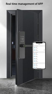 Glomarket Tuya Fechadura de porta inteligente Quarto de dormir Casa Impressão digital biométrica de dedos Mão inteligente Fechaduras eletrônicas