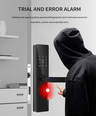 Glomarket Tuya TTlock Impressão digital Password Apartamento Quarto Doméstico Cerraduras Inteligentes Segurança Smart Fechadura de Porta de Madeira