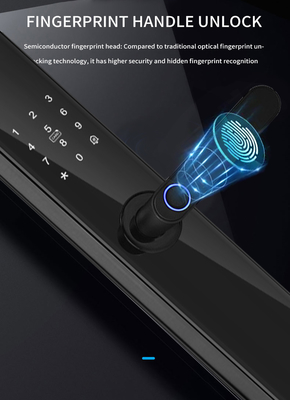 Glomarket Tuya TTlock Impressão digital Password Apartamento Quarto Doméstico Cerraduras Inteligentes Segurança Smart Fechadura de Porta de Madeira