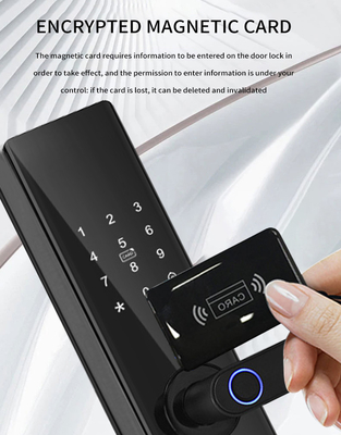 Glomarket Tuya TTlock Impressão digital Password Apartamento Quarto Doméstico Cerraduras Inteligentes Segurança Smart Fechadura de Porta de Madeira