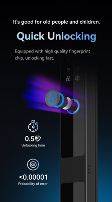 Glomarket Segurança Cerradura Inteligente Segurança Casa Automática Elétrica Wifi Impressão digital Tuya Smart Door Lock