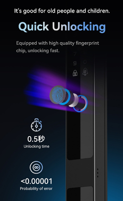Glomarket Tuya 3d Face Cerradura Inteligente Automática Elétrica Wifi Câmera Impressão digital de dedos Fechadura de porta inteligente