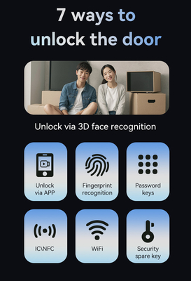 Glomarket Tuya 3d Face Cerradura Inteligente Automática Elétrica Wifi Câmera Impressão digital de dedos Fechadura de porta inteligente