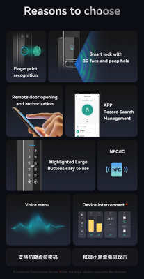 Glomarket Tuya 3d Face Cerradura Inteligente Automática Elétrica Wifi Câmera Impressão digital de dedos Fechadura de porta inteligente