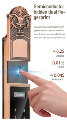 Glomarket Courtyard Villa Gate Lock High Security Waterproof Inteligente Impressão digital dupla Password Smart Lock