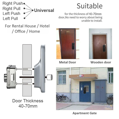 Glomarket Apartment Tuya Smart Door Lock Antifraude Password Digital Ttlock App Control Gate Duplo Smart Rim Bloqueio de impressões digitais
