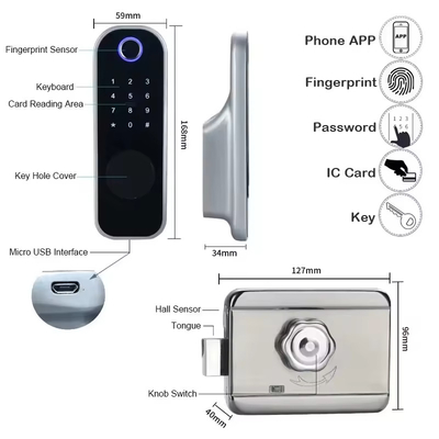 Glomarket Apartment Tuya Smart Door Lock Antifraude Password Digital Ttlock App Control Gate Duplo Smart Rim Bloqueio de impressões digitais