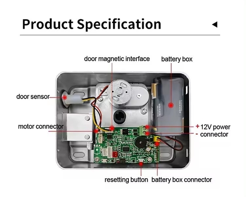 Glomarket Tuya Waterproof Digital TTLock Desbloqueio remoto Bloqueio inteligente de impressão digital de dois lados