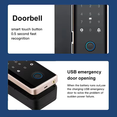 Glomarket Smart Glass Door Lock Wifi Remote Control Tuya app Office Lock Card Digital Biometric Fingerprint Fechadura de porta