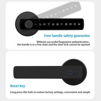 Glomarket Tuya Ble Smart Lock Segurança Eletrônica Sem Chave Smart Door Handle Lock Bloqueio de Sala Interior