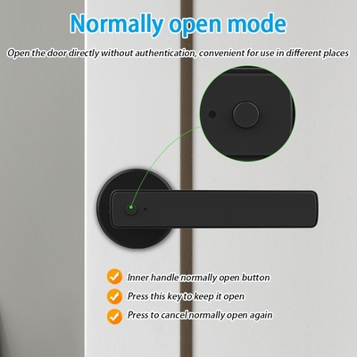Glomarket Tuya Ble Smart Lock Segurança Eletrônica Sem Chave Smart Door Handle Lock Bloqueio de Sala Interior
