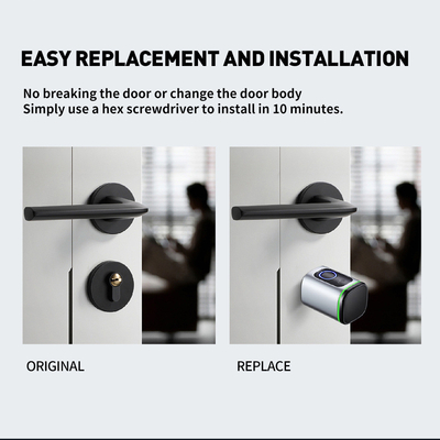 Glomarket Home Smart Door Lock Ttlock Smart Fingerprint Card Key Desbloqueio Ajustável de cilindro Euro Smart Lock Tuya App Door Lock