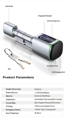 Glomarket Home Smart Door Lock Ttlock Smart Fingerprint Card Key Desbloqueio Ajustável de cilindro Euro Smart Lock Tuya App Door Lock