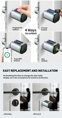 Glomarket Home Smart Door Lock Ttlock Smart Fingerprint Card Key Desbloqueio Ajustável de cilindro Euro Smart Lock Tuya App Door Lock