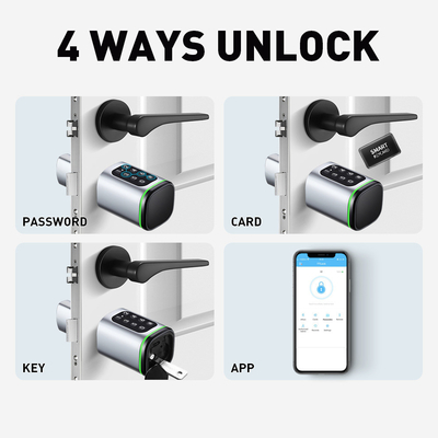 Glomarket Tuya Ttlock Smart Digital Keyless Door Lock Cylinder Combinação Password &amp; Card Bloqueio Eletrônico Cylinders Smart Lock