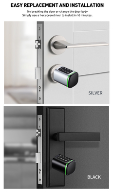 Glomarket Tuya Ttlock Smart Digital Keyless Door Lock Cylinder Combinação Password &amp; Card Bloqueio Eletrônico Cylinders Smart Lock