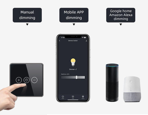 Luz sem fio de Wi-Fi do redutor do interruptor de Crystal Panel Touch Wall Smart do vidro do interruptor esperto de Glomarket Tuya Wifi para o Smart Home