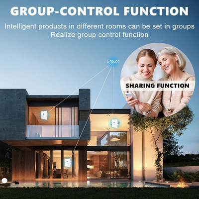Glomarket Tuya Wifi Fans Light Switch Touch 3 In 1 Switch 5 Speed Adjustment Ceiling Fan Switch Para Alexa Google Home