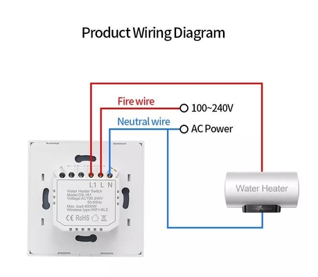 Glomarket Smart Home Remote Voice Control Painel táctil Switch aquecedor de água Tuya Wireless Wifi Boiler Switch
