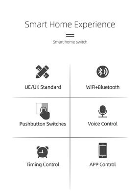 Glomarket Tuya WiFi Zigbee Smart Light Switch Push Button Switch 1/2/3 Gang Trabalhar com Alexa Google Home